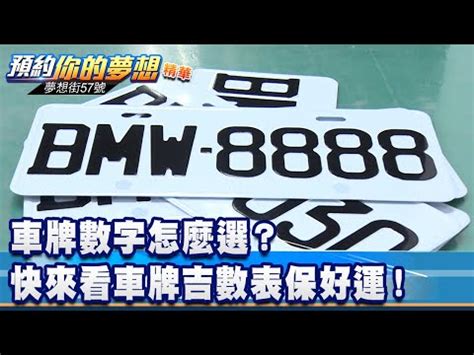 建築 風水 車牌凶吉查詢